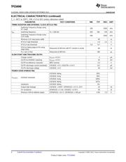 TPS54040DGQ datasheet.datasheet_page 4