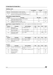 STP4NC60AFP 数据规格书 2