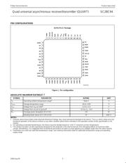 SC28C94A1A,112 datasheet.datasheet_page 3