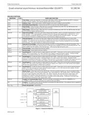 SC28C94A1A,112 datasheet.datasheet_page 5