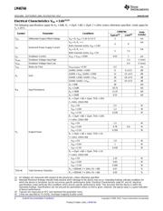 LM4674ATLX/NOPB datasheet.datasheet_page 4
