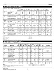 SY88943VKC-TR datasheet.datasheet_page 3