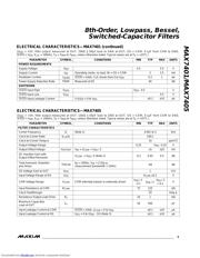 MAX7405 datasheet.datasheet_page 3