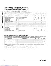 MAX7405 datasheet.datasheet_page 4