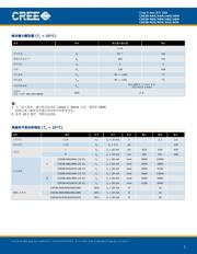 C503B-RAN-CY0B0AA1 datasheet.datasheet_page 2