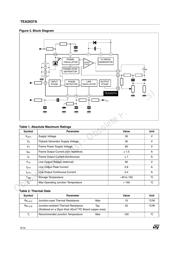 TEA2037A datasheet.datasheet_page 2