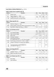 TEA2037A datasheet.datasheet_page 3