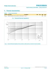 PMGD280UN datasheet.datasheet_page 4