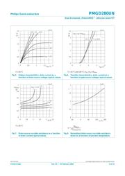 PMGD280UN datasheet.datasheet_page 6