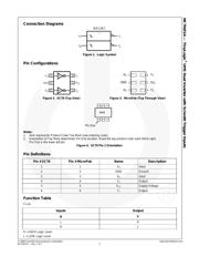 NC7WZ14L6X datasheet.datasheet_page 2