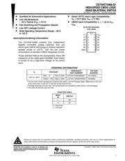 CD74HCT4066QPWRQ1 datasheet.datasheet_page 1