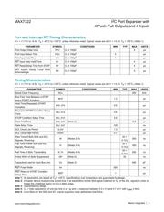 MAX7322AEE+ datasheet.datasheet_page 3