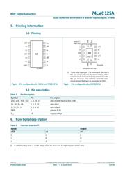 74LVC125APW,118 datasheet.datasheet_page 4