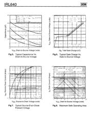 IRL640 数据规格书 4
