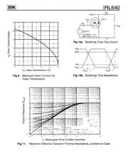 IRL640 数据规格书 5
