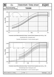 TZ430N22KOF datasheet.datasheet_page 5