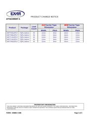 XRP7704ILBTR-F datasheet.datasheet_page 3