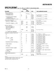 ADG788BCP-REEL datasheet.datasheet_page 3