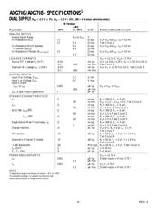 ADG788BCP-REEL datasheet.datasheet_page 4