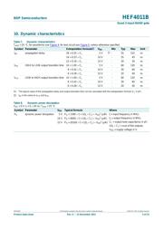 HEF4011BT datasheet.datasheet_page 5
