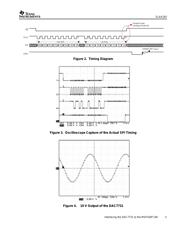 DAC7731E1KG4 datasheet.datasheet_page 3