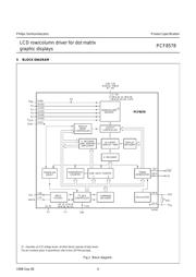 PCF8578 datasheet.datasheet_page 4