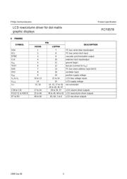 PCF8578 datasheet.datasheet_page 5