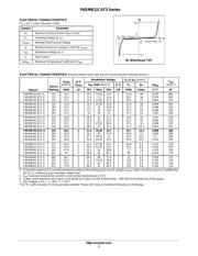 P6SMB27CAT3 数据规格书 2