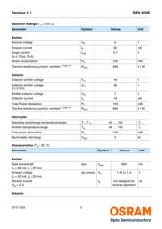 SFH 9206 datasheet.datasheet_page 2