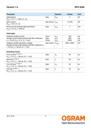 SFH 9206 datasheet.datasheet_page 3