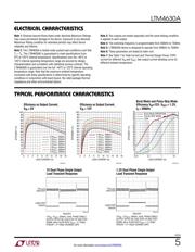 LTM4630AIV#PBF datasheet.datasheet_page 5