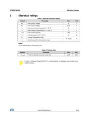 STD35P6LLF6 数据规格书 3