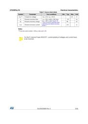 STD35P6LLF6 数据规格书 5