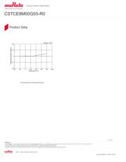 CSTCE8M00G52 datasheet.datasheet_page 3
