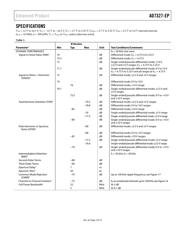 AD5627RBCPZ-REEL7 datasheet.datasheet_page 3