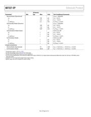 AD5330BRUZ-REEL7 datasheet.datasheet_page 6