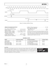 AD1833AAST datasheet.datasheet_page 5