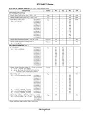 DTC114TET1_ datasheet.datasheet_page 3