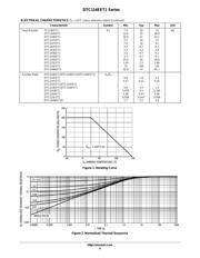 DTC114TET1_ datasheet.datasheet_page 4