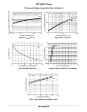 DTC114TET1_ datasheet.datasheet_page 5