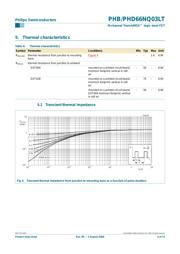 PHB66NQ03LT,118 datasheet.datasheet_page 4