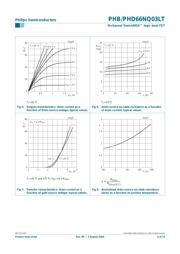 PHB66NQ03LT,118 datasheet.datasheet_page 6