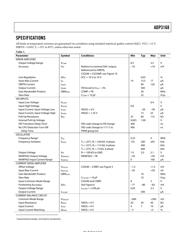 ADP3168 datasheet.datasheet_page 3