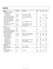 ADP3168 datasheet.datasheet_page 4