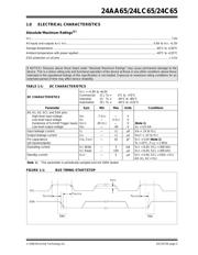 24C65T/SM datasheet.datasheet_page 3