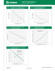 S4X8TS2 datasheet.datasheet_page 3