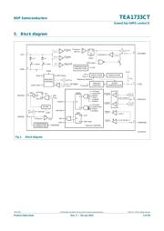 TEA1731TS datasheet.datasheet_page 3