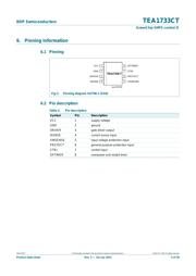 TEA1731TS datasheet.datasheet_page 4