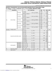 TPS76132 datasheet.datasheet_page 3