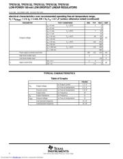 TPS76132 datasheet.datasheet_page 4